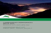 RSA 5 - Cambiamenti Demografici nelle Alpi