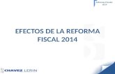 Efectos de la reforma fiscal