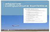 Boletim "Algarve Conjuntura Turística" n.º 9