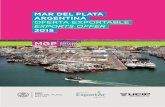 Mar del Plata · Oferta Exportable 2015