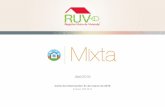 Mixta RUV, Abril 2016