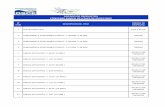 listado de productos convenio marco de utiles de escritorio