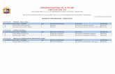 Lista de candidatos a AU, CU, CF(Docentes y Graduados)