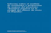Equipos seguros en la cirugía del cáncer de recto en España