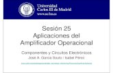 Sesión 25 Aplicaciones del Amplificador Operacional