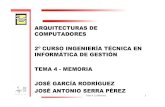 arquitecturas de computadores 2º curso ingeniería técnica en