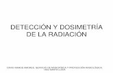 Tema 7. Detección y Dosimetría de la Radiación