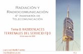 Tema 8. RADIOENLACES TERRENALES DEL SERVICIO FIJO