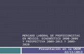 Mercado laboral de profesionistas en México. Diagnóstico 2000 ...