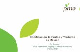 Codificación de Frutas y Verduras en México
