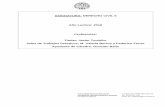 Derecho Civil II - Prof. Toniollo