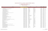 Relación de Empresas Acreditadas en el REMYPE año 2011