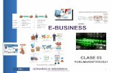 E-Business – Clase 03 – El comercio electrónico. E-MAIL MARKETING. MAILCHIMP. Medios digitales Vs Medios tradicionales. Campaña publicitaria en facebook. Ventas y Clientes por