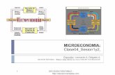 MICROECONOMÍA – Clase 04 – EXPONENTES  de la economía. AGENTES ECONÓMICOS. Preguntas económicas. FACTORES DE LA PRODUCCIÓN.