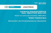 Cifras financieras del Sector Salud - Boletín No 2