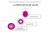 La propuesta de valor - Guillem Recolons - Diciembre 2015