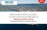 Proyecto Licitación Electrónica Gijón - Resultados 2015
