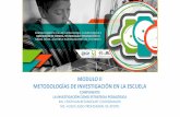 Presentación Módulo II. Métodos de Investigación en la Escuela