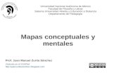 Mapas conceptuales y mentales (2016-1)
