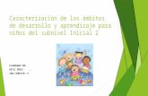 Caracterización de los ámbitos de desarrollo y aprendizaje para niños del subnivel 2