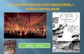 Segona revolució industrial