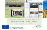 Resum erasmus+ curs 15 -16 (accions i mobilitats)