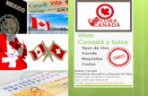Visas Canadá y Suiza