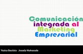 Comunicación integrada al marketing empresarial