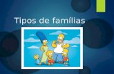 Lafamilia_ tipos de familias