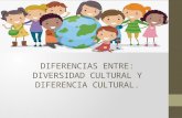 Diferencias entre diversidad cultural y diferencia cultural.