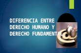 Diferencia entre derecho humano y derecho fundamental