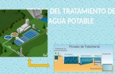 Etapas del tratamiento del agua potable - Diapositiva de clase virtual