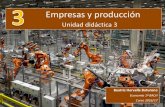 Economía 1º Bachillerato - UD3. Empresas y producción
