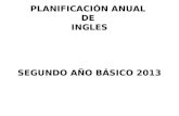 Planificacion anual ingles segundo año 2013