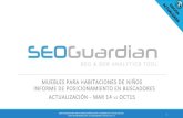 SEOGuardian - Muebles para habitaciones infantiles online en España