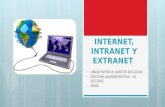 Internet, intranet y extranet