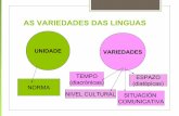 Presentación sobre "Unidade e variedade lingua"