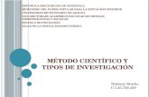 Método científico y tipos de investigacion