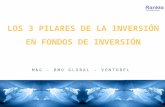 Presentación Evento Fondos de Inversión en Valencia