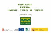 Balance final Leadercal Honorse-Tierra de Pinares