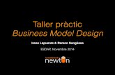 Taller práctico de Business Model Design -ESDAP