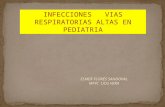 INFECCIONES RESPIRATORIAS VAS ALTAS PEDIATRIA AP