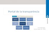 Portal de la transparència