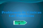 Aplicación de powerpoint a problemas resueltos de parábolas t4 parábola egv1 nº 1