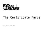 Presentation2 certificate farce