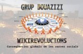 Wikirrevolucions:  Conseqüències globals de les xarxes socials