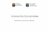Etapas políticas de roma ice seas