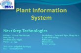 Andon system presentation