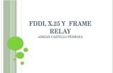 FDDI, X.25 y Frame Relay