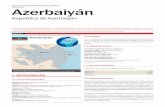 Ficha País AZERBAIYÁN